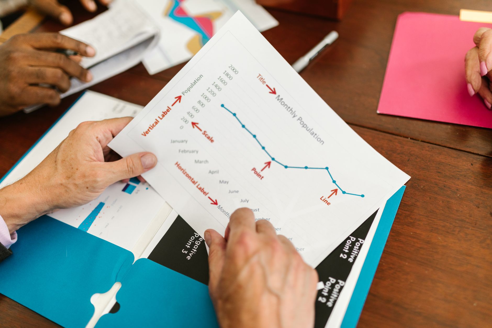 A person holding a printed report