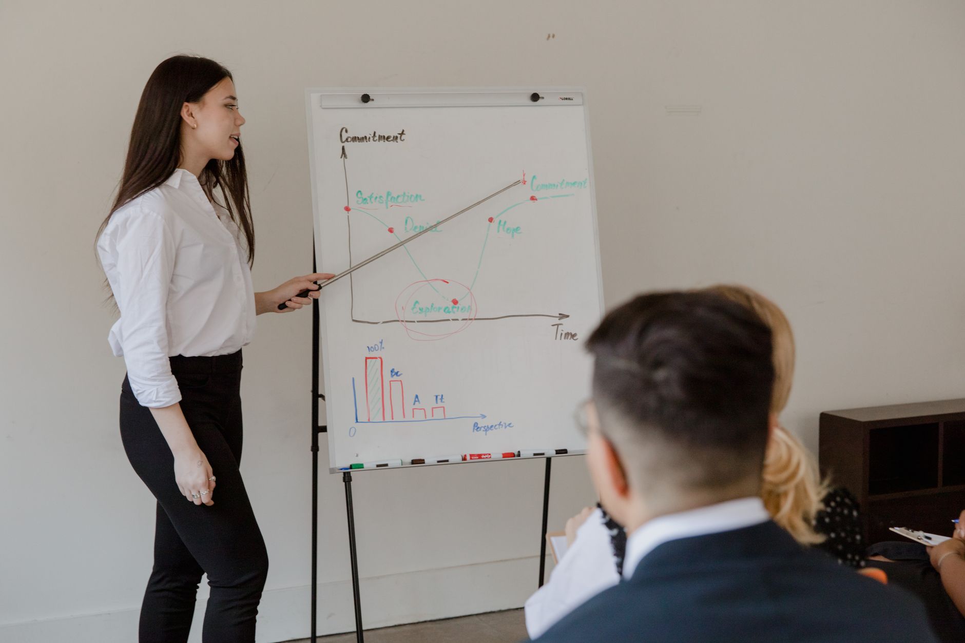 Someone leading a short training session at a whiteboard