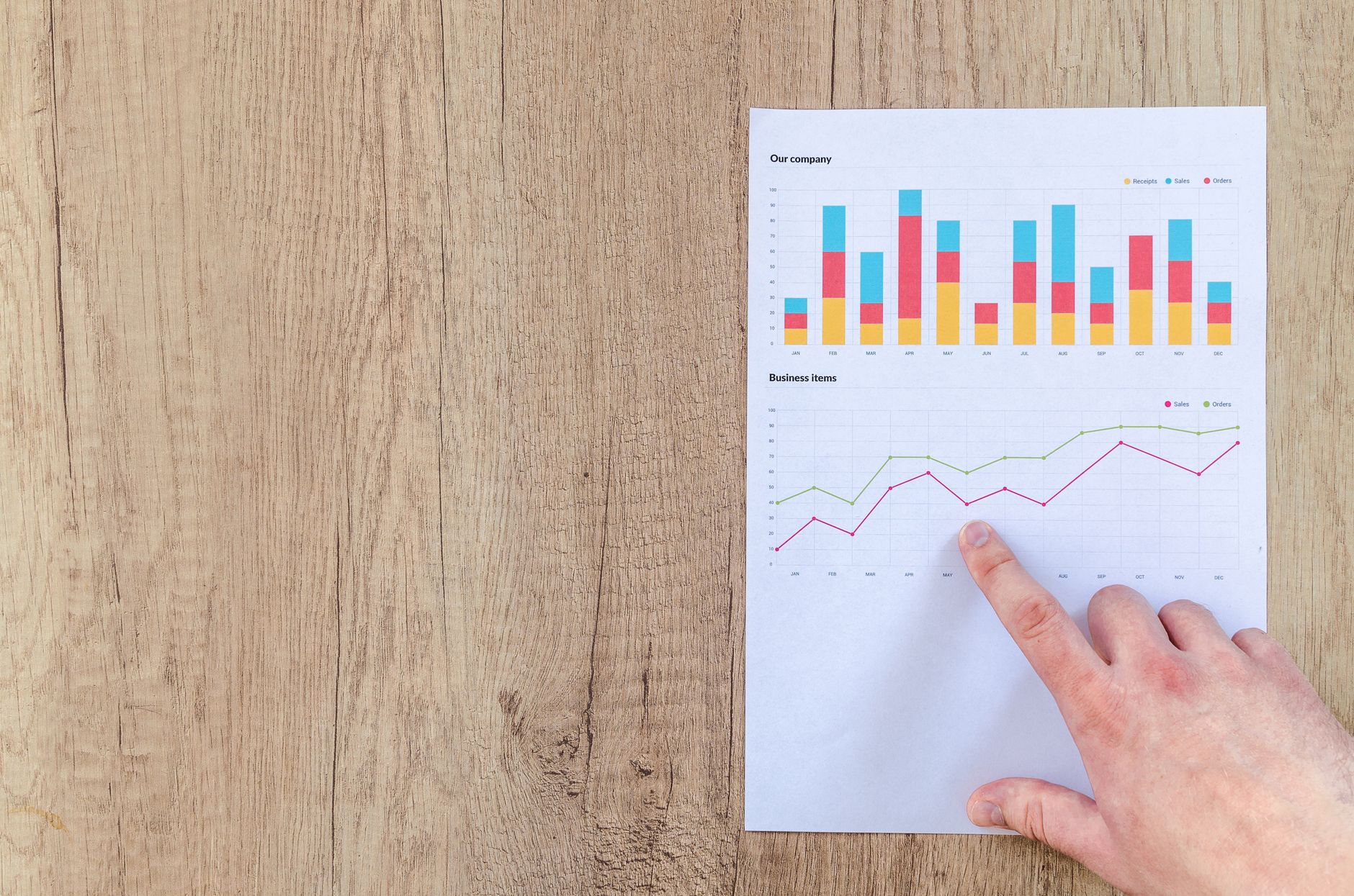 A hand pointing at a printed line graph